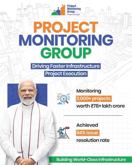 Govt’s PMG accelerating over 3,000 projects worth more than Rs 78 lakh crore: Piyush Goyal