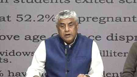 Congress alleges Govt policies leading to jobless growth