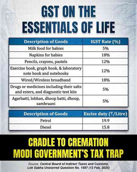 Trinamool's Abhishek Banerjee thanks FM Sitharaman for listening to his speech, counters her on GST rates