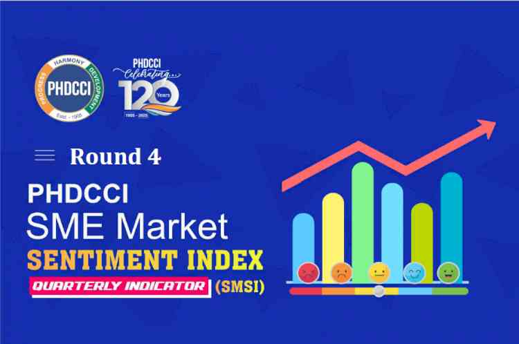 PHDCCI SME Market Sentiment Index (SMESI) – Round 4
