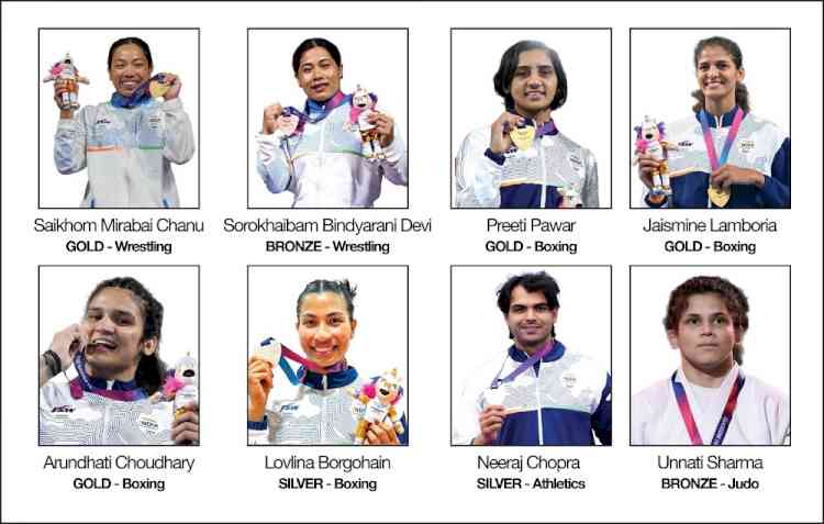 LPU Athletes Won Eight Medals, Including Four Gold, for India at Commonwealth Games 2026