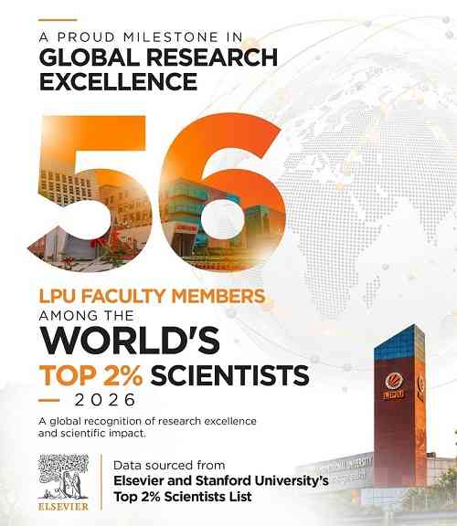 56 LPU Faculty among the World’s Top 2% Scientists in 2026, 23 Ranked in the Top 100 Research Subfields