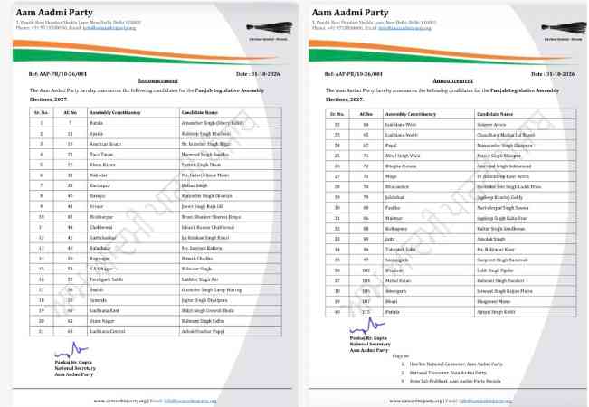 AAP Releases First List of 40 Candidates for Punjab Assembly Elections 2027