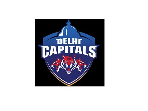 Delhi Capitals is ideal IPL team for young Indian players, says Lalit Yadav 